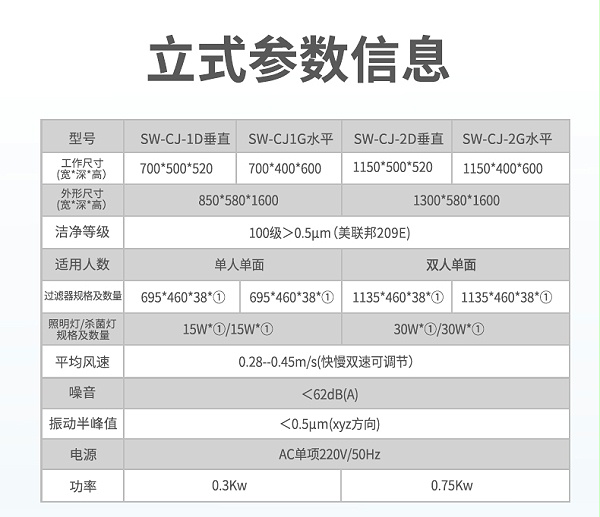 超净工作台