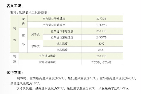 恒温恒湿净化风柜