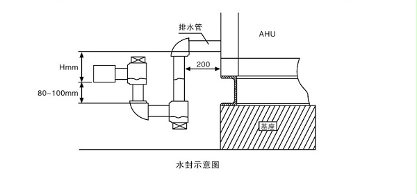 恒温恒湿净化风柜13