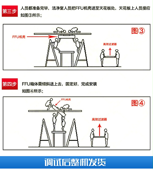 无尘车间净化单元FFU (8)