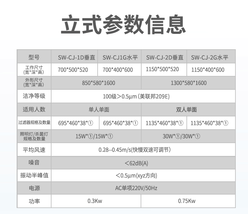 超净工作台