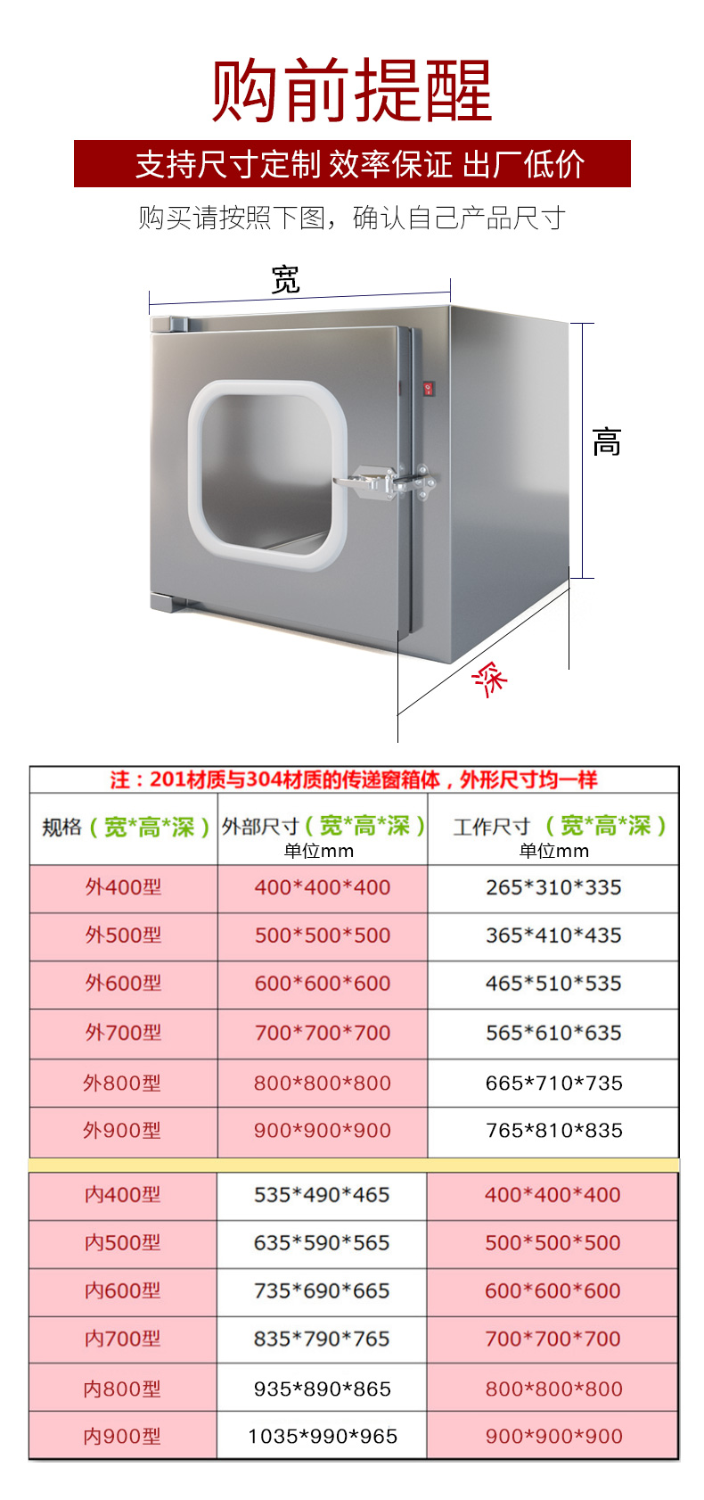 传递窗 (2)